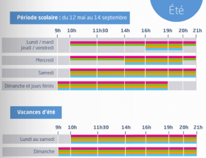 horaires aquavita ete