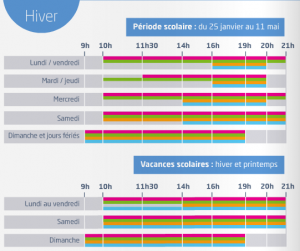 horaires aquavita hiver